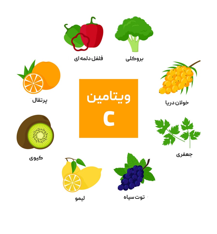 ویتامین C